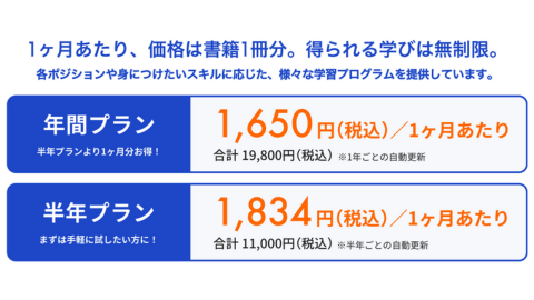 グロービス学び放題の料金