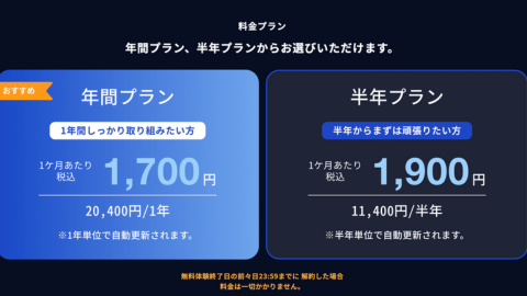 グロービス学び放題の料金プラン